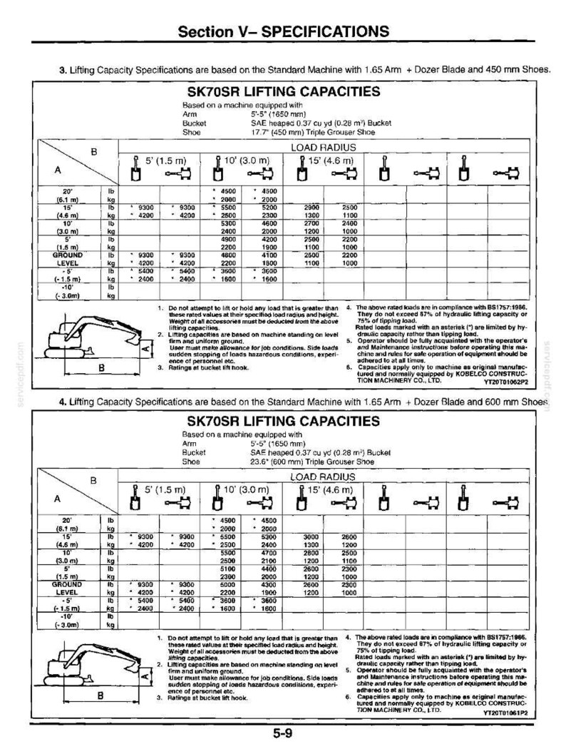 Kobelco SK70SR Hydraulic Excavator Operator Owners Operation Manual | Instant PDF Download imagen 9