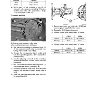 May include: Technical diagram with pressure readings for CX210 and CX240 machines. Includes pressure setting instructions, diagrams of valve components, and tables with pressure and amperage values in psi and mA.