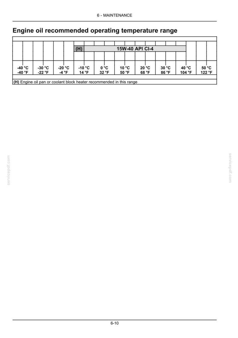 May include: A technical chart titled Engine oil recommended operating temperature range. It displays a table with 15W-40 API CI-4 oil specifications across temperatures from -40&deg;F to 122&deg;F. A note indicates an engine oil pan or coolant block heater is recommended.