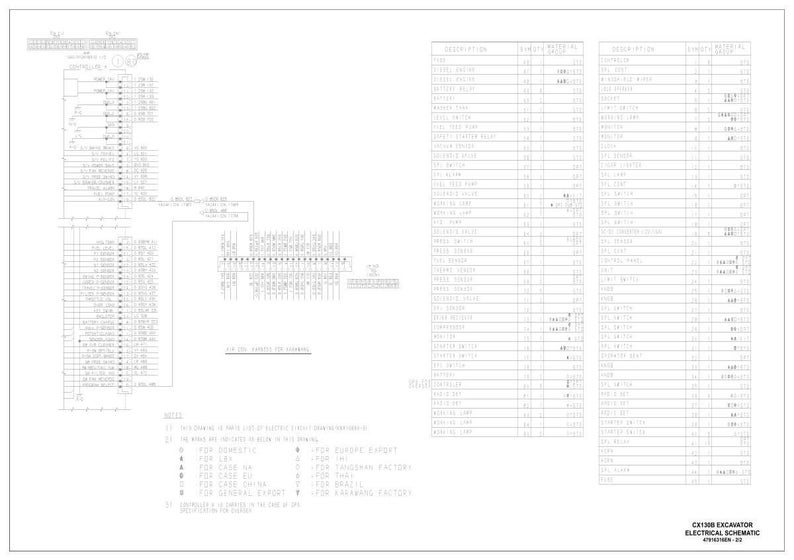 May include: A detailed electrical schematic diagram for a CX130B excavator. The diagram is in black and white, with numerous lines, symbols, and text labels. It includes a parts list with quantities. The document is labeled "CX130B EXCAVATOR ELECTRICAL SCHEMATIC".