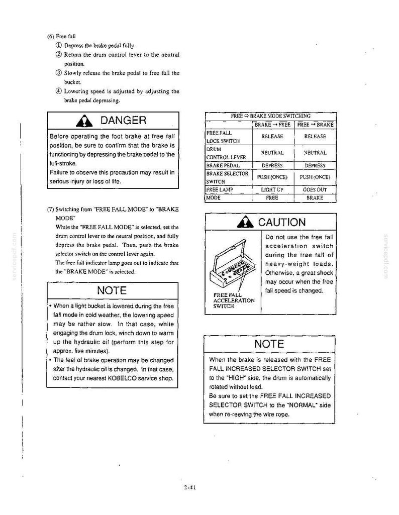 Peut inclure: Une page de manuel technique d&eacute;taillant le fonctionnement en chute libre pour machines lourdes. Elle comprend des instructions, un avertissement de danger, un tableau de changement de mode, un encadr&eacute; de mise en garde et des notes sur l'huile hydraulique.