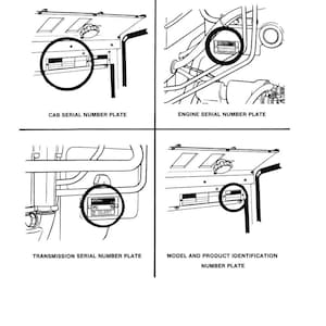 May include: Diagram showing four locations of serial number plates on a machine. The plates are labeled: Cab, Engine, Transmission, and Model/Product Identification. Text includes "SERIAL NUMBERS" and "Printed in U.S.A."