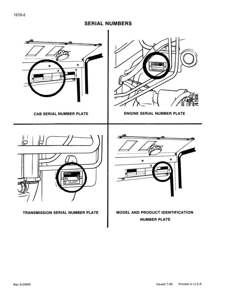 May include: Diagram showing four locations of serial number plates on a machine. The plates are labeled: Cab, Engine, Transmission, and Model/Product Identification. Text includes "SERIAL NUMBERS" and "Printed in U.S.A."
