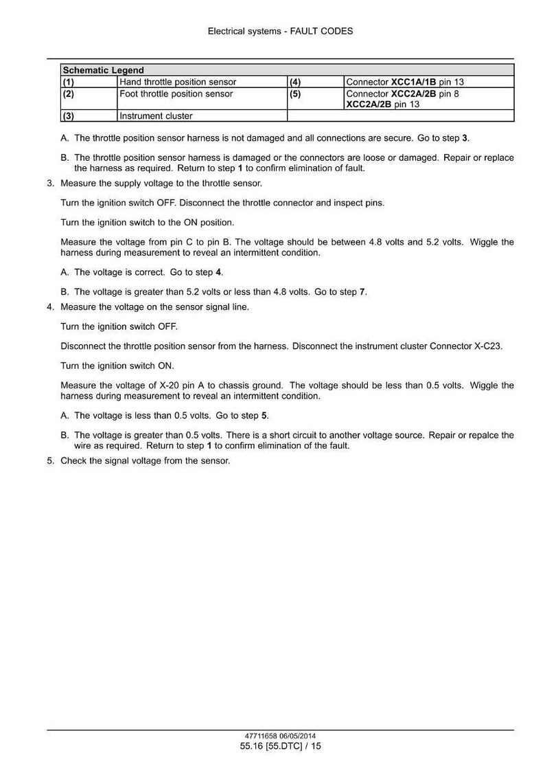 May include: A page from an electrical systems manual with fault codes. The document includes a schematic legend, troubleshooting steps, and voltage measurement instructions for various components like throttle position sensors and connectors.