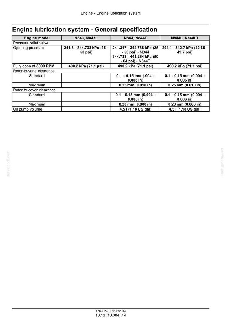 May include: A technical specification sheet for an engine lubrication system. The document includes tables with engine models, pressure relief valve opening pressure, and rotor-to-vane clearance measurements in both kPa and psi.
