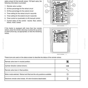 K&ouml;nnte beinhalten: Eine Seite aus einem technischen Handbuch mit dem Titel 6-WORKING OPERATIONS, die die Anzeige der Fernbedienungsventile f&uuml;r einen Traktor zeigt. Das Dokument enth&auml;lt Diagramme digitaler Schnittstellen mit nummerierten Statusanzeigen.