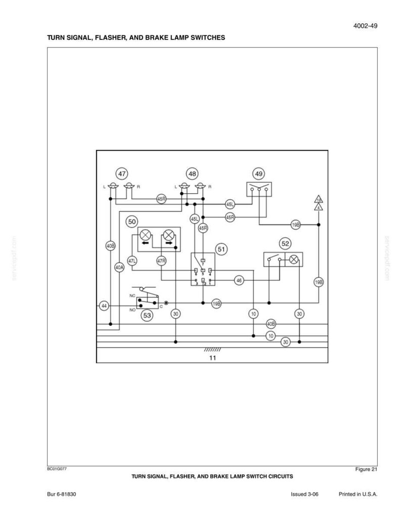 Op de afbeelding: Een gedetailleerd schema van de schakelingen van de richtingaanwijzer, de knipperlichten en de remlichtschakelaars. Het schema toont verschillende elektrische componenten, schakelaars en lampen, met labels en nummers. De tekst "TURN SIGNAL, FLASHER, AND BRAKE LAMP SWITCHES" staat bovenaan.