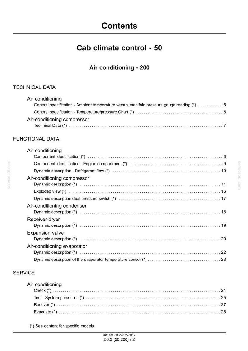 May include: A white document titled "Contents" with sections on cab climate control and air conditioning. The document lists technical, functional, and service data for air conditioning systems, including component identification and descriptions.