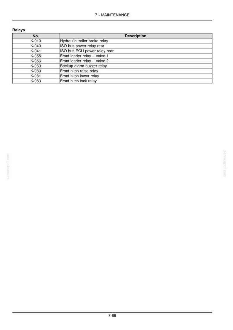 Steyr 4100, 4110, 4120 MULTI Stage IV Tractor Operator Owners Operation Manual | Instant PDF Download image 7