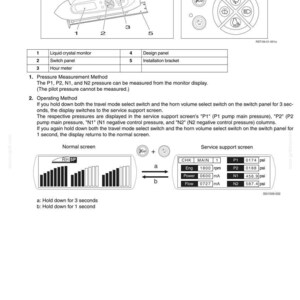 Peut inclure: Diagramme illustrant les proc&eacute;dures de mesure de la pression &agrave; partir d'un &eacute;cran de contr&ocirc;le. Comprend des composants &eacute;tiquet&eacute;s : moniteur &agrave; cristaux liquides, panneau de commutation, compteur horaire, panneau de conception et support d'installation. Affiche les &eacute;crans normaux et de support de service.