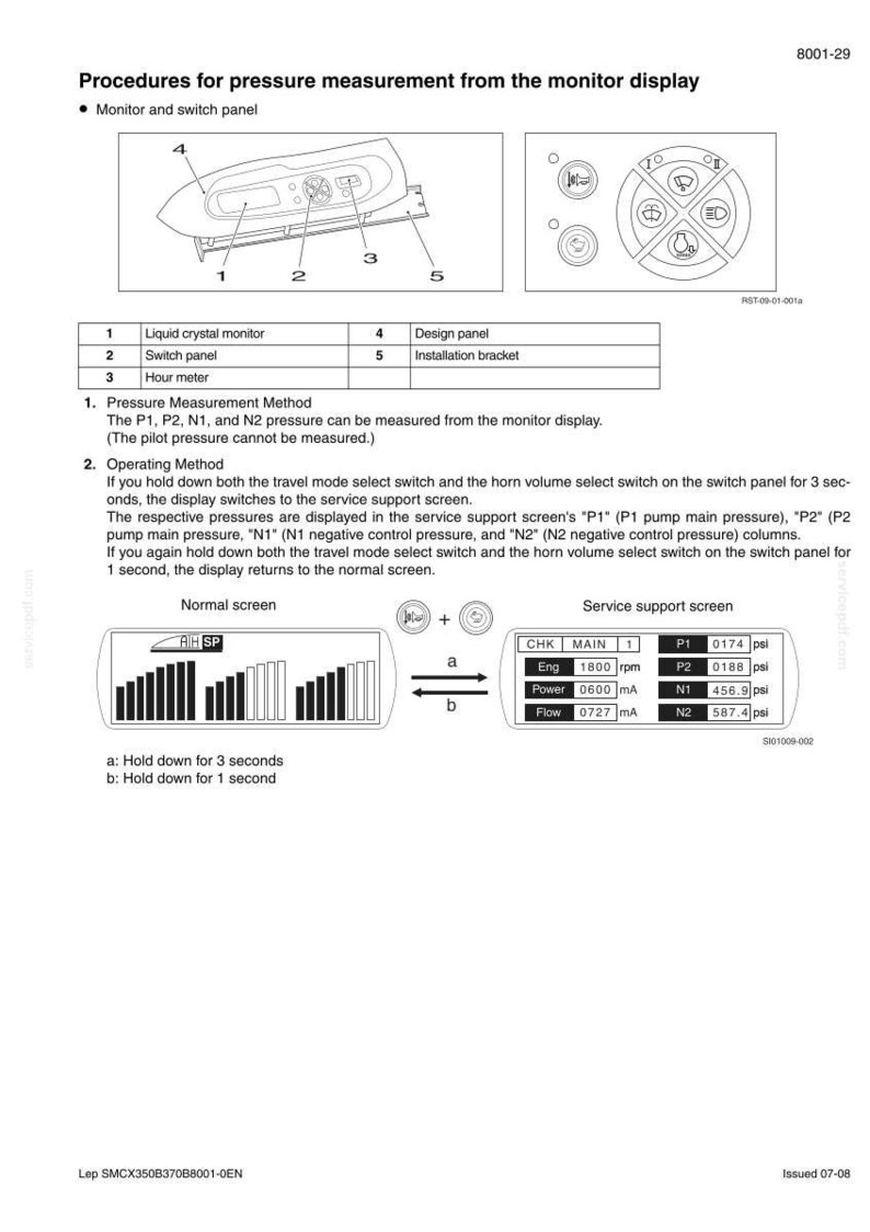 Peut inclure: Diagramme illustrant les proc&eacute;dures de mesure de la pression &agrave; partir d'un &eacute;cran de contr&ocirc;le. Comprend des composants &eacute;tiquet&eacute;s : moniteur &agrave; cristaux liquides, panneau de commutation, compteur horaire, panneau de conception et support d'installation. Affiche les &eacute;crans normaux et de support de service.