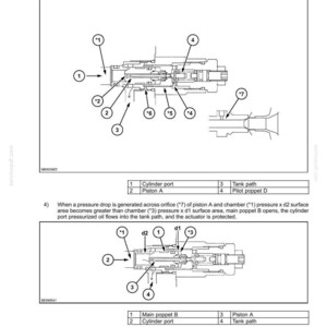 May include: Diagram of a control valve's structure and operation, with labels and arrows indicating oil flow and component functions. Includes text and numbered components, such as cylinder port, piston A, and tank path.