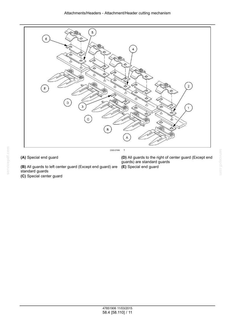 May include: Diagram of an attachment/header cutting mechanism, with numbered and lettered components. Includes text labels for special end guards, standard guards, and center guards. The diagram is in black and white.