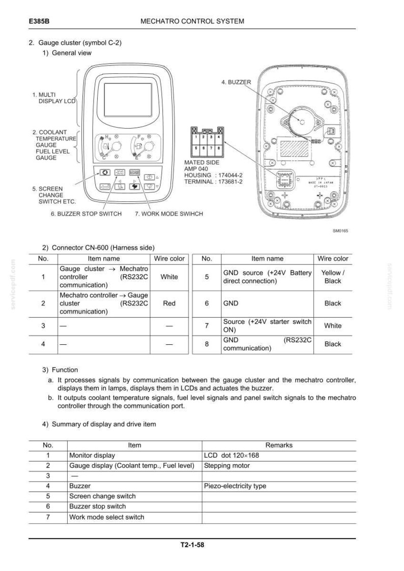 K&ouml;nnte beinhalten: Ein technisches Diagramm des Mechatro-Steuerungssystems mit Vorder- und R&uuml;ckansichten, einer Anschlussbelegungstabelle und Funktionsbeschreibungen. Das Dokument enth&auml;lt Beschriftungen f&uuml;r das LCD-Display, den Summer und verschiedene Schalter.