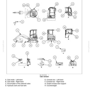 K&ouml;nnte beinhalten: Diagramm mit Sicherheitsinformationen f&uuml;r Maschinenschilder, mit beschrifteten Komponenten wie Kabine, Konsolenkasten und Hydrauliktank. Das Bild enth&auml;lt mehrere Ansichten und Details f&uuml;r die korrekte Positionierung der Schilder.