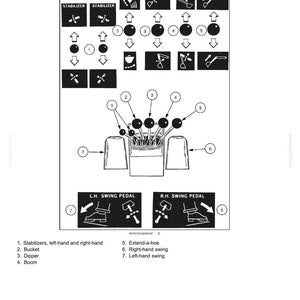 May include: Diagram of backhoe controls with foot swing and extend-a-hoe. The diagram includes illustrations of stabilizers, bucket, dipper, boom, and extend-a-hoe controls. Labeled with numbers and arrows.