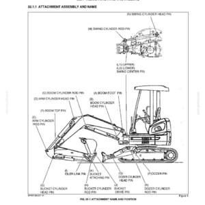May include: Diagram of an excavator with labeled parts, including boom, cylinder, and pins. The diagram is from a manual, with text indicating disassembly and assembly instructions for attachments. The image is in black and white.