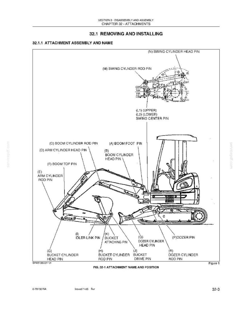 May include: Diagram of an excavator with labeled parts, including boom, cylinder, and pins. The diagram is from a manual, with text indicating disassembly and assembly instructions for attachments. The image is in black and white.
