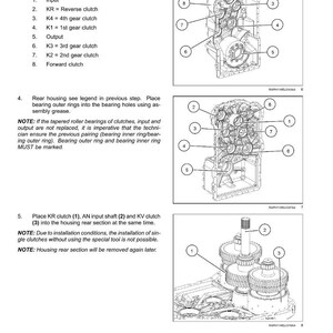 May include: Technical diagram of a powershift transmission, featuring labeled components like input, reverse clutch, and output. The image includes detailed illustrations of the transmission's internal mechanisms, with numbered parts and a legend.