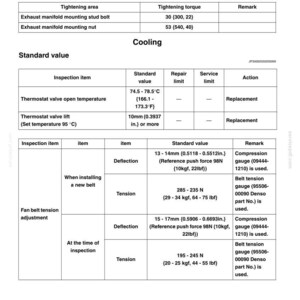 New Holland E385B, E385BLC Excavator Service Repair Workshop Manual | Instant PDF Download image 9