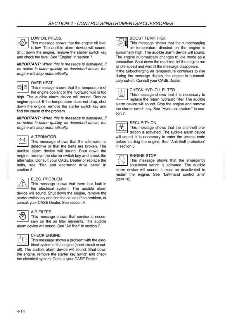 May include: A page from a manual with various warning messages for a machine. Messages include low oil pressure, overheating, alternator issues, electrical problems, and air filter service. Each message has an icon and instructions.