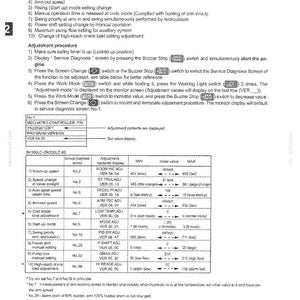 Kobelco Sk160lc-6e, Ed190-6e, Sk210lc-6e, Sk250lc-6e, Sk290lc-6E, SK330LC-6E Hydraulic Excavator Service Repair Workshop Manual image 4