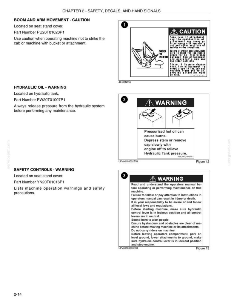 Pu&ograve; includere: Una pagina di documento tecnico intitolata Chapter 2 - Safety, Decals, and Hand Signals. Mostra tre etichette di sicurezza con testo e illustrazioni, inclusi avvisi sul movimento del braccio, pressione dell'olio idraulico e procedure operative.