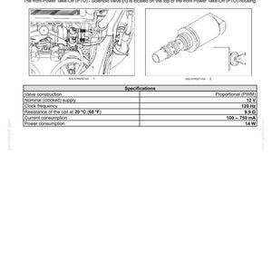 May include: Diagram of a Power Take-Off (PTO) control valve, including an overview and specifications. The image shows a solenoid valve with a detailed view and a table with technical data, including voltage, frequency, and resistance.