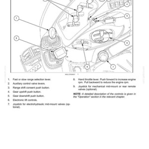 Pode incluir: Um desenho t&eacute;cnico de linha de um console direito de trator com controles numerados. As etiquetas identificam uma alavanca de sele&ccedil;&atilde;o de faixa, alavancas de v&aacute;lvulas auxiliares, bot&otilde;es de marcha, controles de eleva&ccedil;&atilde;o e um joystick.