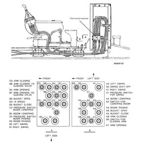 May include: Detailed diagram of a pilot control manifold, featuring various components and labeled controls. The diagram includes text labels such as "Arm Closing," "Bucket Open," and "Boom Raising." The image is a technical illustration with a schematic layout.