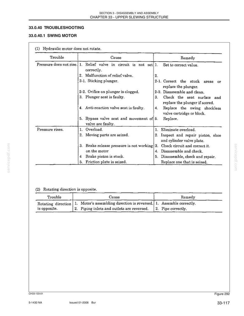 Manual de taller y servicio de la excavadora New Holland E130 en formato PDF / Descarga instantánea en PDF imagen 8