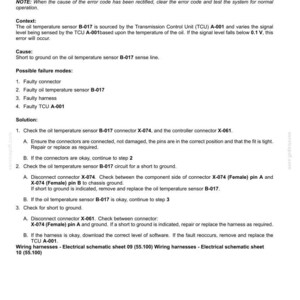 May include: A document detailing fault codes for electrical systems, specifically focusing on oil temperature sensor issues. The text provides troubleshooting steps, including checking connectors and circuits, with references to specific components like the TCU and connectors X-074 and X-061.
