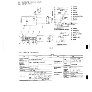 Manual de servicio y reparación para la excavadora hidráulica Kobelco K909 II / Descarga instantánea en PDF imagen 6