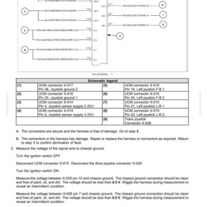 Op de afbeelding: Diagram van elektrische systeemfoutcodes, met een schematische legenda met informatie over connectoren en pinnen. Bevat instructies voor probleemoplossing, zoals het meten van spanning en weerstand. Geschikt voor reparatie.