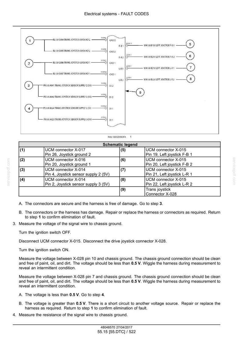 Op de afbeelding: Diagram van elektrische systeemfoutcodes, met een schematische legenda met informatie over connectoren en pinnen. Bevat instructies voor probleemoplossing, zoals het meten van spanning en weerstand. Geschikt voor reparatie.