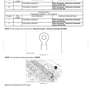 Pu&ograve; includere: Una pagina di documento tecnico intitolata Electrical systems - Harnesses and connectors, contenente tabelle per Fuel injector solenoid 1, il connettore X911, un disegno al tratto di un capocorda ad anello e uno schema motore con il connettore X911.