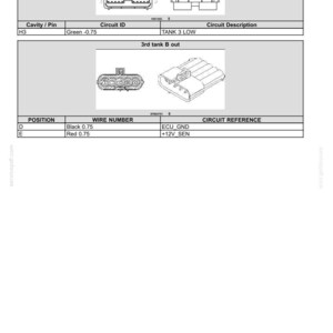 Manual de servicio y reparación para carros neumáticos Flexi-Coil 1740, 2340, 2850, 3350, 3850 y 4350 / Descarga instantánea en PDF imagen 6