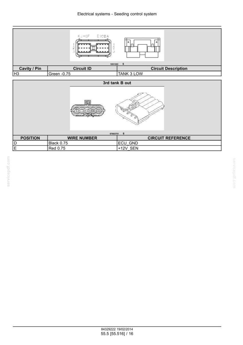 Manual de servicio y reparación para carros neumáticos Flexi-Coil 1740, 2340, 2850, 3350, 3850 y 4350 / Descarga instantánea en PDF imagen 6