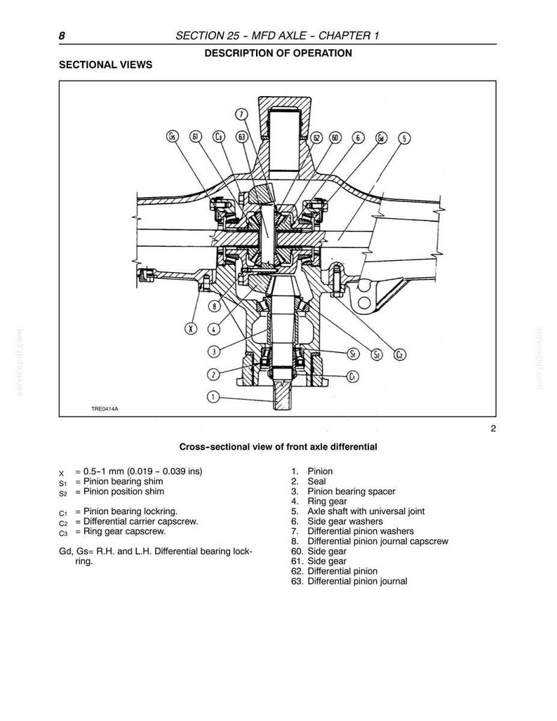 May include: Detailed cross-sectional diagram of a front axle differential, labeled with numbers and letters. Includes components like the pinion, ring gear, axle shaft, and various washers and capscrews. Measurements are provided in inches and millimeters.