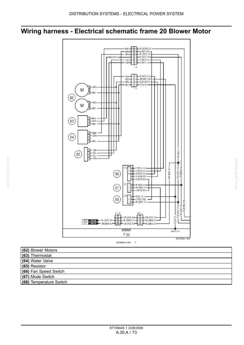 May include: A detailed electrical schematic for a blower motor, labeled as frame 20. The diagram includes blower motors, a thermostat, water valve, resistor, fan speed switch, mode switch, and temperature switch. The text "Wiring harness" is at the top.