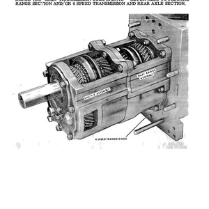 May include: Detailed grayscale illustration of a mechanical assembly, likely a transmission component. The image shows gears, shafts, and housing with labels like "SHUTTLE ASSEMBLY" and "DUAL RANGE ASSEMBLY." Text at the top provides context from a service manual.