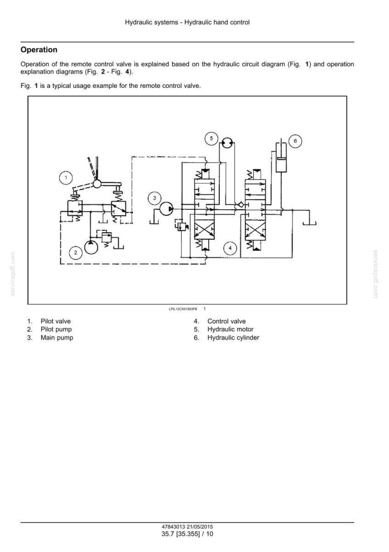 Op de afbeelding: Diagram van een hydraulisch systeem met een afstandsbedieningsklep, met een circuitschema met genummerde componenten. Het diagram bevat een pilootklep, pomp, regelklep en hydraulische motor.
