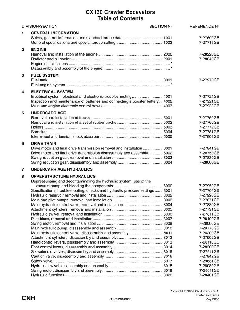 Puede incluir: Tabla de contenidos del manual de excavadoras de orugas CX130. El documento enumera secciones sobre informaci&oacute;n general, motor, sistema de combustible, sistema el&eacute;ctrico, tren de rodaje, transmisi&oacute;n e hidr&aacute;ulica. El documento est&aacute; fechado en mayo de 2005.