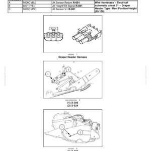 May include: Diagram of electrical connectors and wiring schematics, including Connector X-305 and Draper Header Harness. The image includes labels and references for wire numbers and circuit references. The text includes "Electrical systems - Harnesses and connectors."
