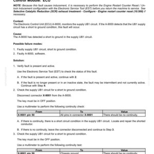 May include: Diagnostic information page detailing DTC 757D, a supply UB1 circuit short to ground failure. Includes troubleshooting steps, possible causes, and a continuity check table. The document is dated 05/04/2017.