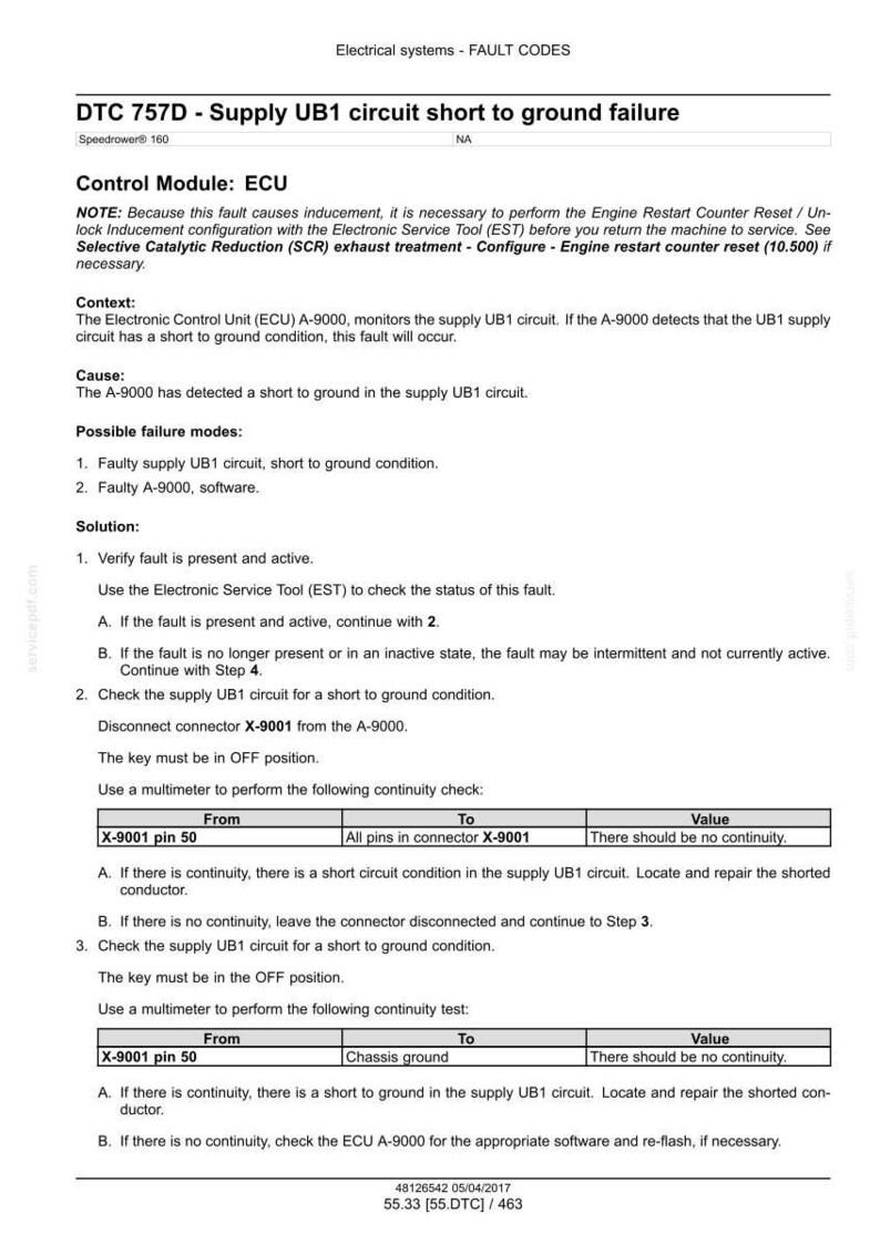 May include: Diagnostic information page detailing DTC 757D, a supply UB1 circuit short to ground failure. Includes troubleshooting steps, possible causes, and a continuity check table. The document is dated 05/04/2017.