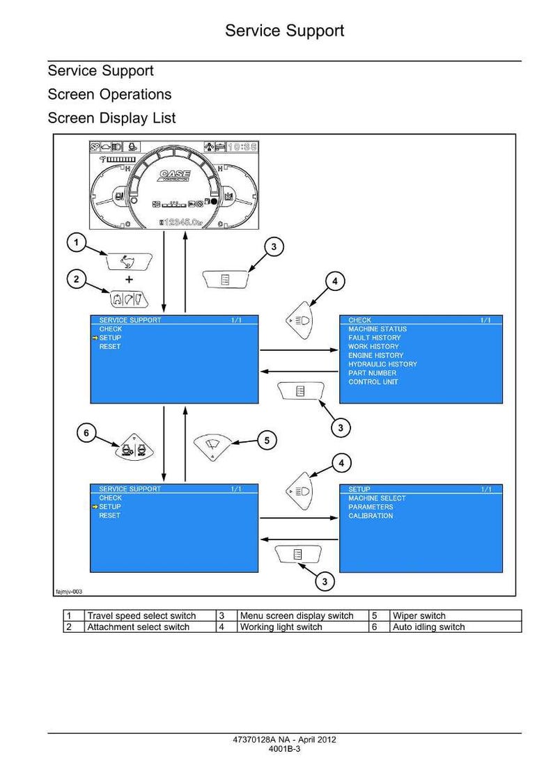 May include: Diagram of a CASE machine's service support system, detailing screen operations and display lists. Includes labeled switches and menu options for checking machine status, setup, and reset functions. Text includes "Service Support" and "Screen Operations."
