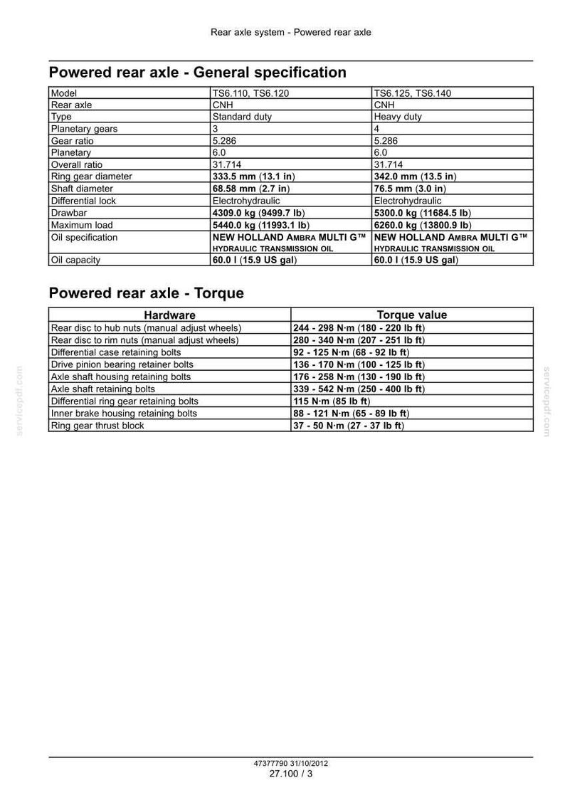May include: Detailed specifications for a powered rear axle, including model numbers, gear ratios, and dimensions in inches and pounds. The document also lists torque values for various hardware components.
