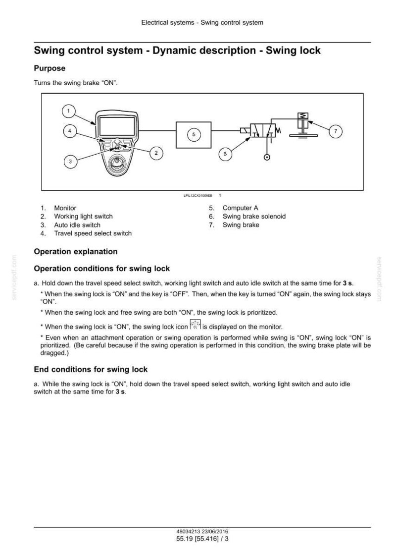 May include: Diagram of a swing control system, detailing components like a monitor, switches, computer, and swing brake solenoid. The text explains the system's purpose and operation, including conditions for swing lock.