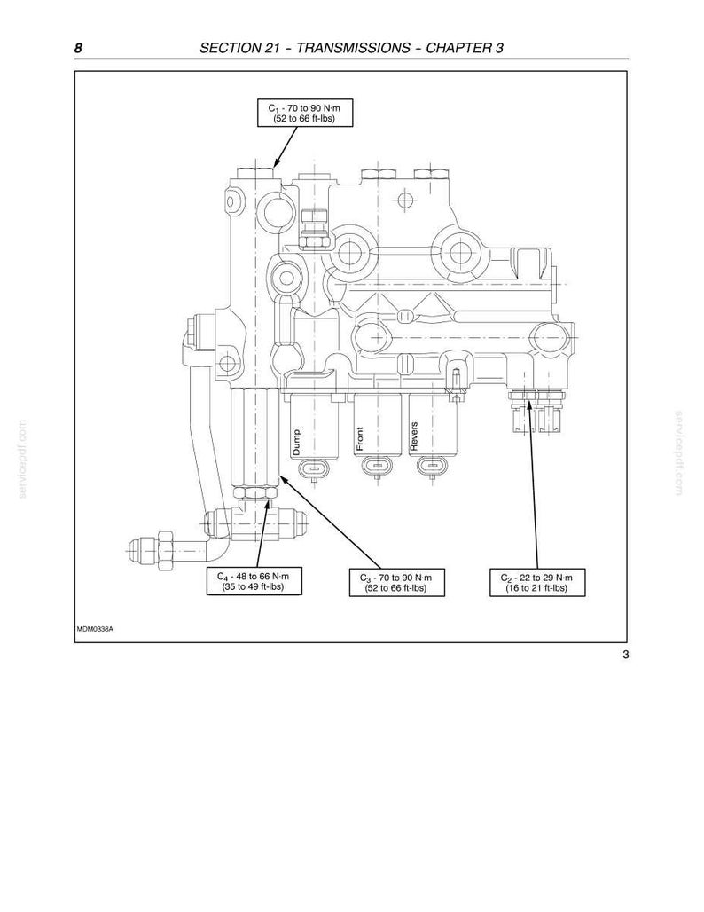 May include: Diagram of a transmission system with labels and measurements in ft-lbs and N-m. The diagram includes labels for "Dump", "Front", and "Revers". The text at the top reads "SECTION 21 - TRANSMISSIONS - CHAPTER 3".